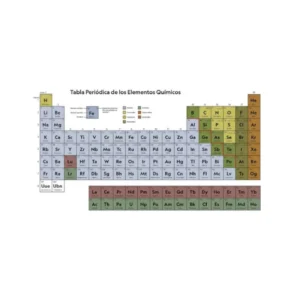 Tabla Periodica Quimica Grande